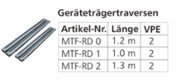 MTF-RD 1